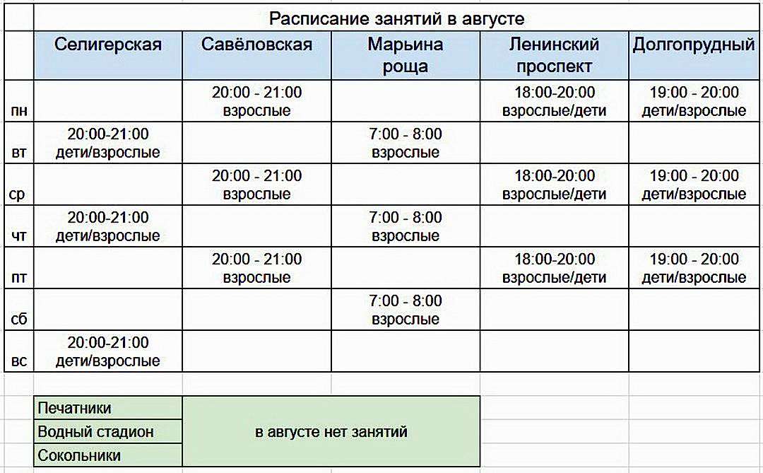 Изменения в расписании занятий айкидо в июле